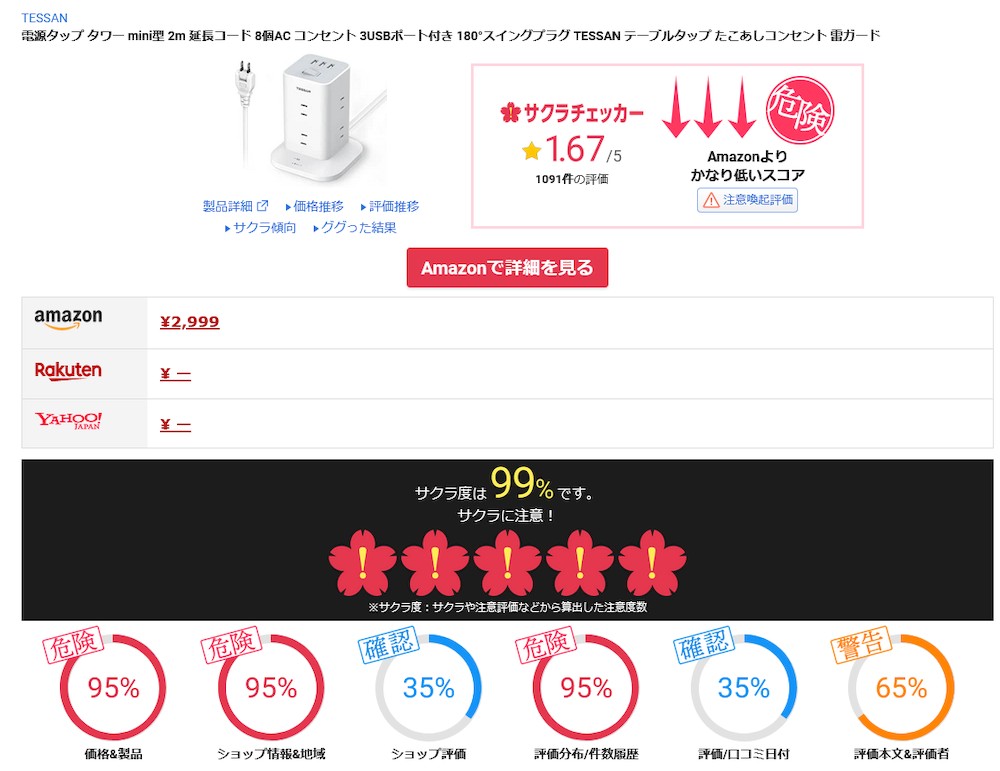 サクラレビュー９９％！？】TESSANタワー型電源タップレビュー あるとブログ