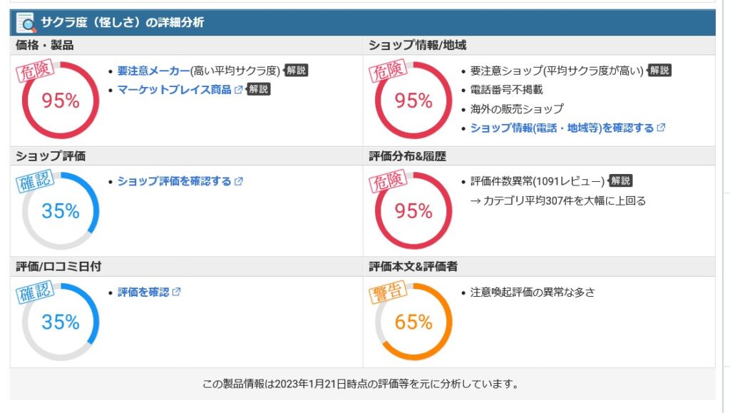 tessanタワー型電源タップ15　サクラチェッカー結果